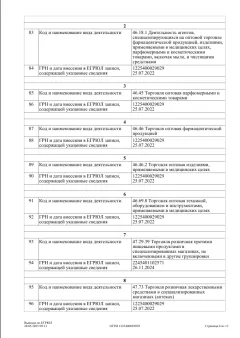 Выписка из реестра юридических лиц